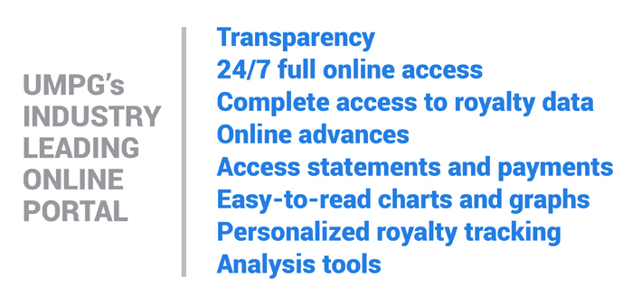 Portal Features